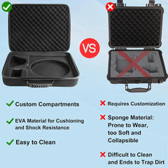Protective EVA Case for Starlink Mini: Shockproof Travel Organizer - Evooor