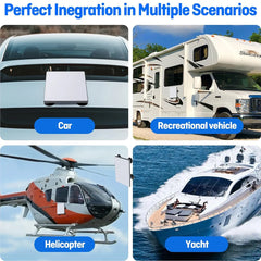 Anti-Theft Magnetic Mount with 200lbs Pull Force Base for Starlink Mini