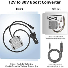 High-Quality Car Charger with Female Plug for Starlink Mini - 10-28V to 30V DC Power Adapter - Evooor