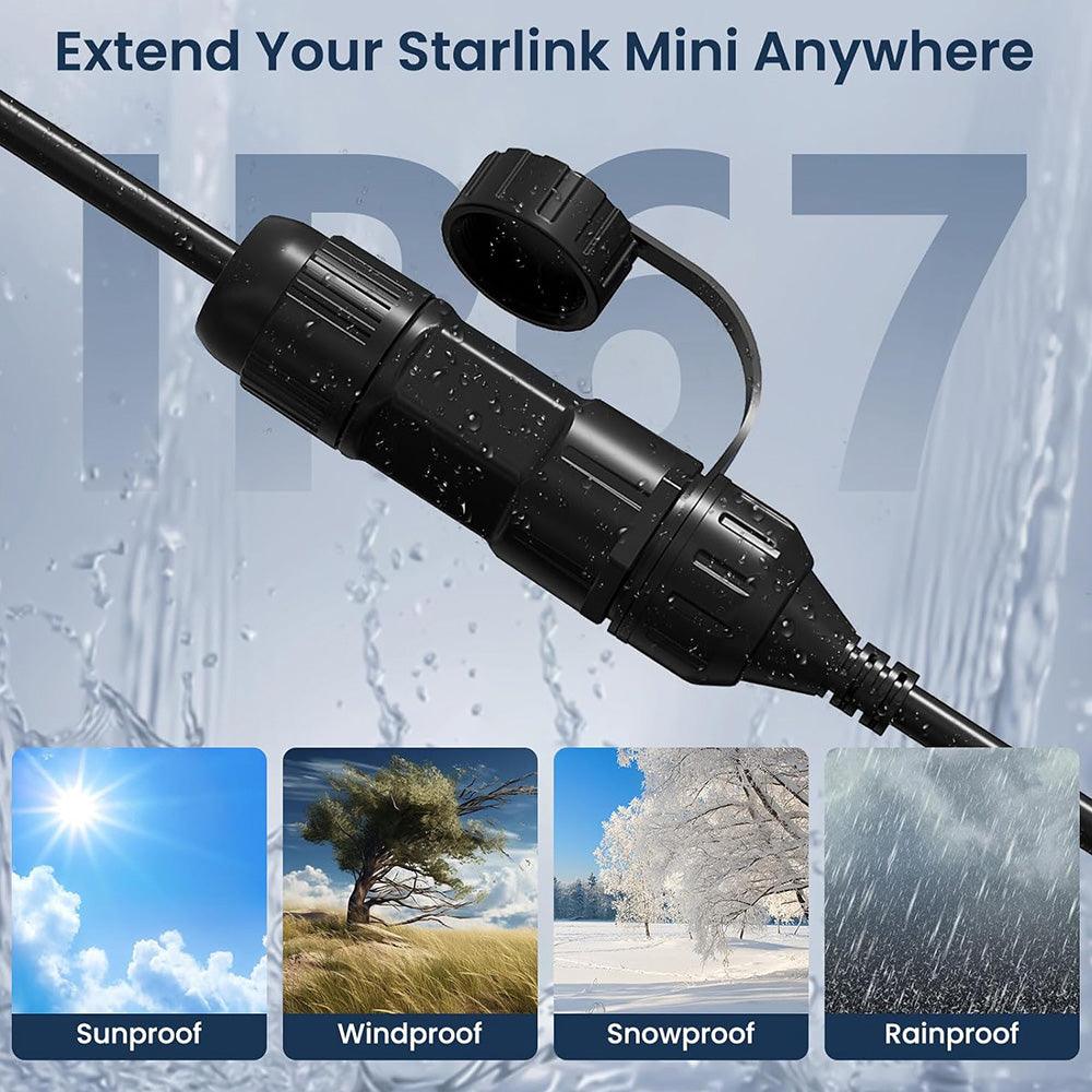 Waterproof USB-C Adapter for Starlink Mini - Fits All USB-C Cables - Evooor