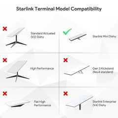 Roof Rack Mobility Square Pole Mount for Starlink Mini - Evooor