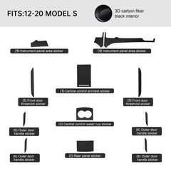 Premium Carbon Fiber Interior Vinyl Wrap Set for Tesla Model S (2012-2020) - Exclusively for Left-hand Drive Models - Evooor