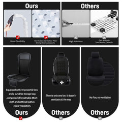 Tesla 12V Automotive Cooling Seat Pad Breathable Chair Cushions Car Seat Cover - Evooor