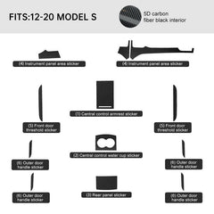 Premium Carbon Fiber Interior Vinyl Wrap Set for Tesla Model S (2012-2020) - Exclusively for Left-hand Drive Models - Evooor