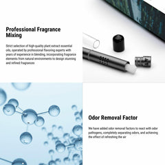 Model 3/Y Car Aromatherapy Stick For Tesla - Evooor