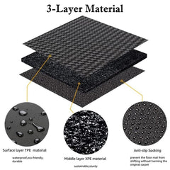 2024 Tesla Model 3 Highland All Weather Floor Mats - Evooor