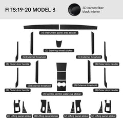 Premium Carbon Fiber Interior Trim Wrap Decal Set for Tesla Model 3 - Evooor