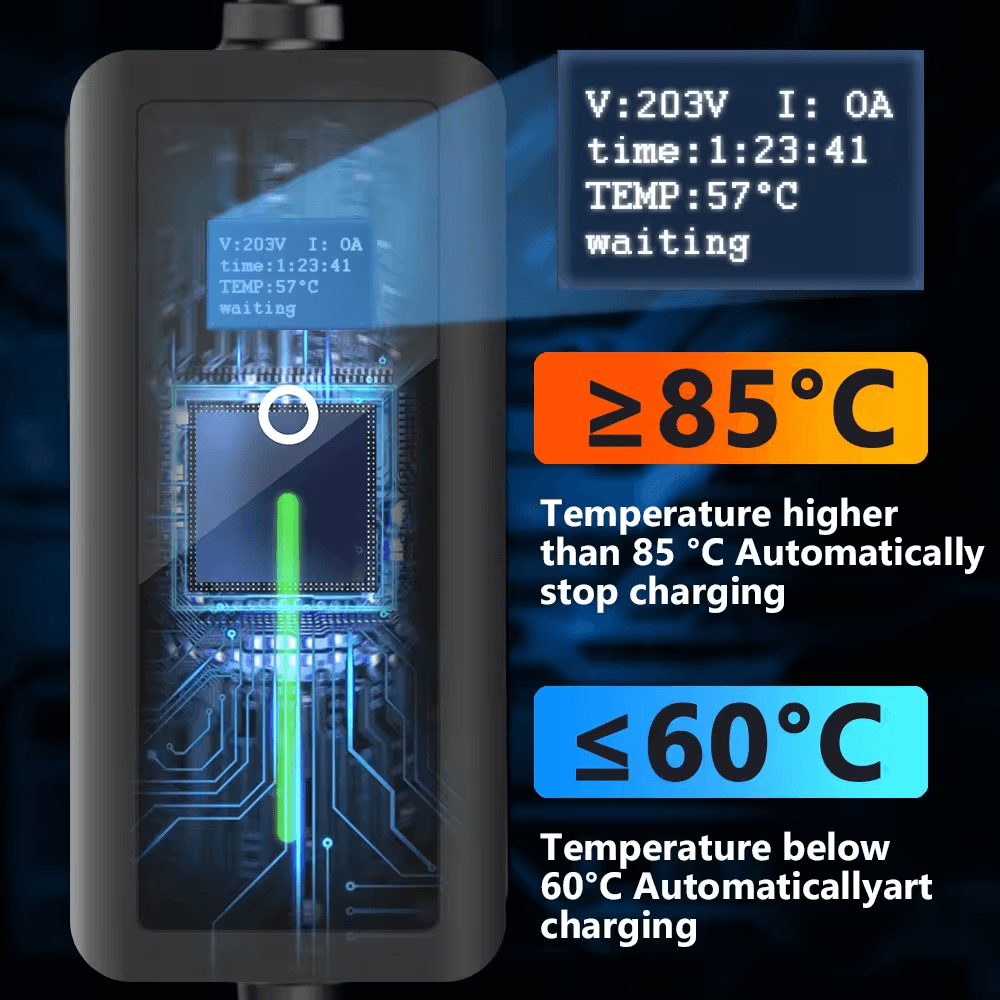 High-Power Type 2 Portable Electric Vehicle Charging Station - Evooor