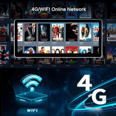 Model 3/Y Android 4G 10.25'' Instrument Cluster Heads Up Display for Tesla - Evooor