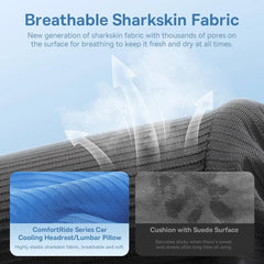 Tesla Model S/X/3/Y 3D Memory Foam Breathable Headrest Waist Pillow Seat Support - Evooor