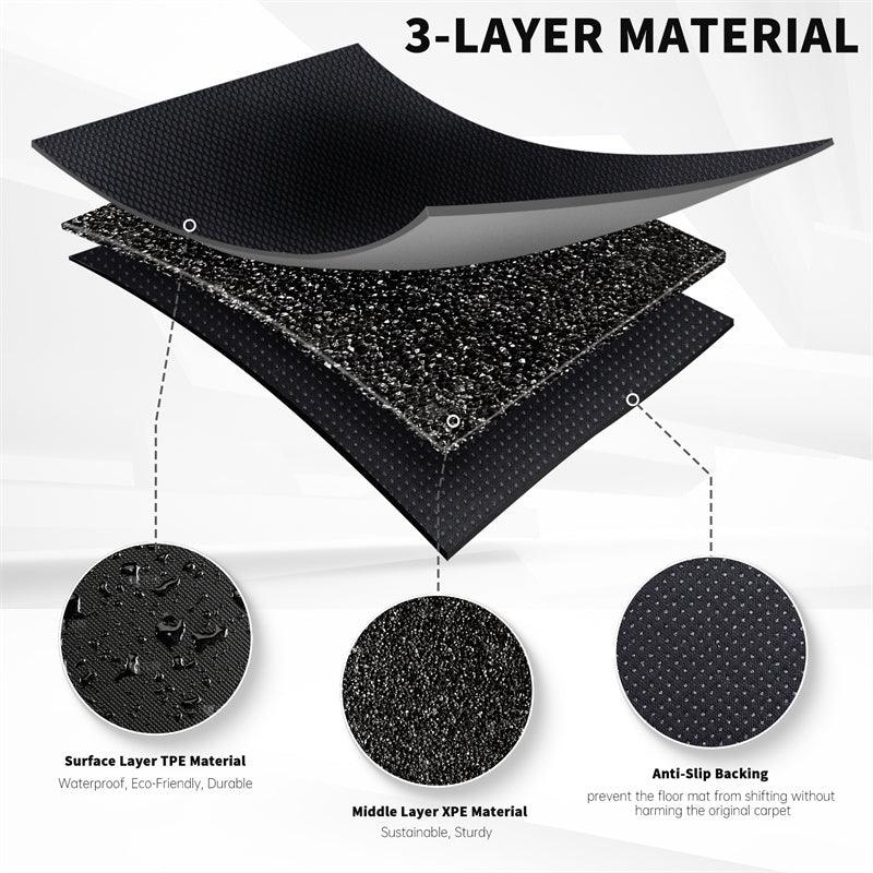 Tesla All Weather XPE Interior Floor Mats Cargo Liners Set for 2022-2024 Model S - Evooor