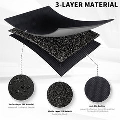 Tesla All Weather XPE Interior Floor Mats Cargo Liners Set for 2022-2024 Model S - Evooor