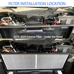 Cabin Air Filter & HEPA Filter with Activated Carbon for Tesla Model X - Evooor