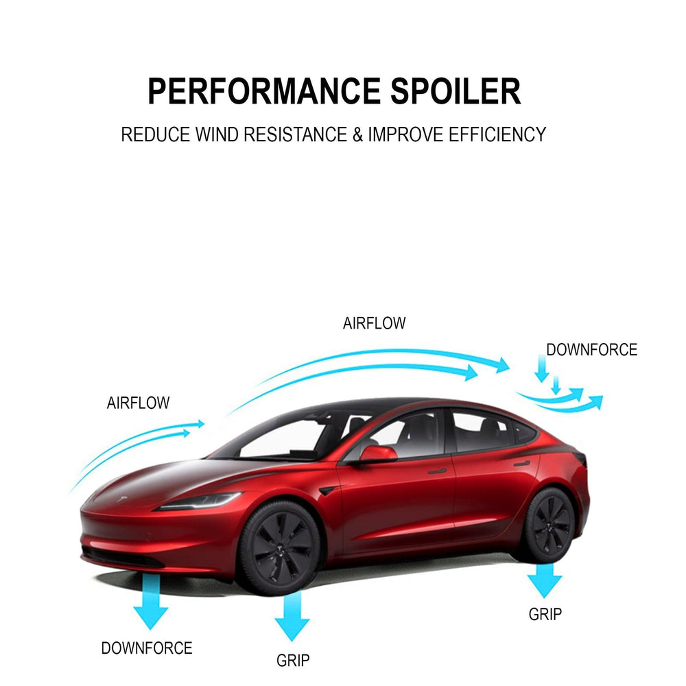 2024 Model 3 Highland Performance Spoiler For Tesla - Evooor