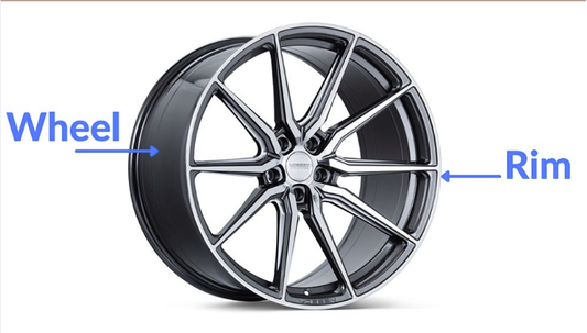 Wheel vs Rim