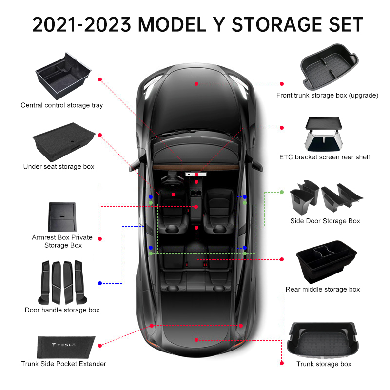 Model Y-Organizer-Set für Tesla2021–2023