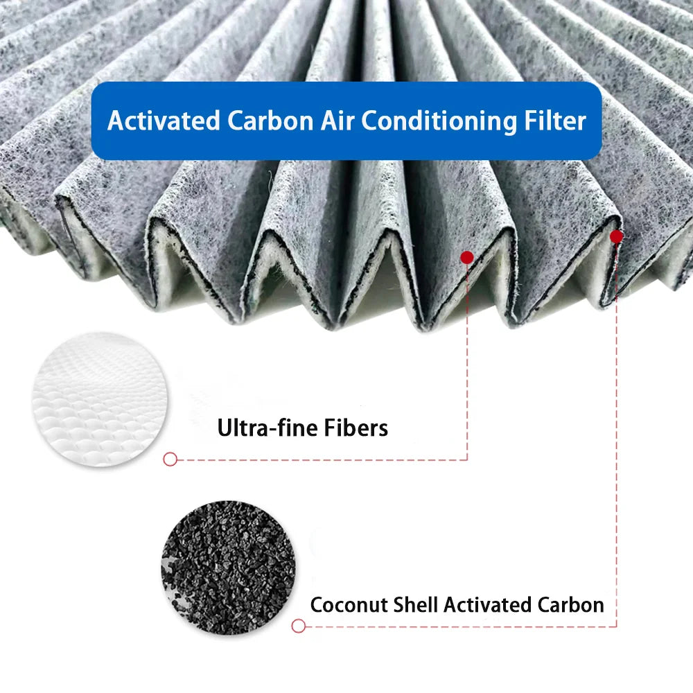 Cabin Air Filter for VW ID.3/4/6/7 - Evooor
