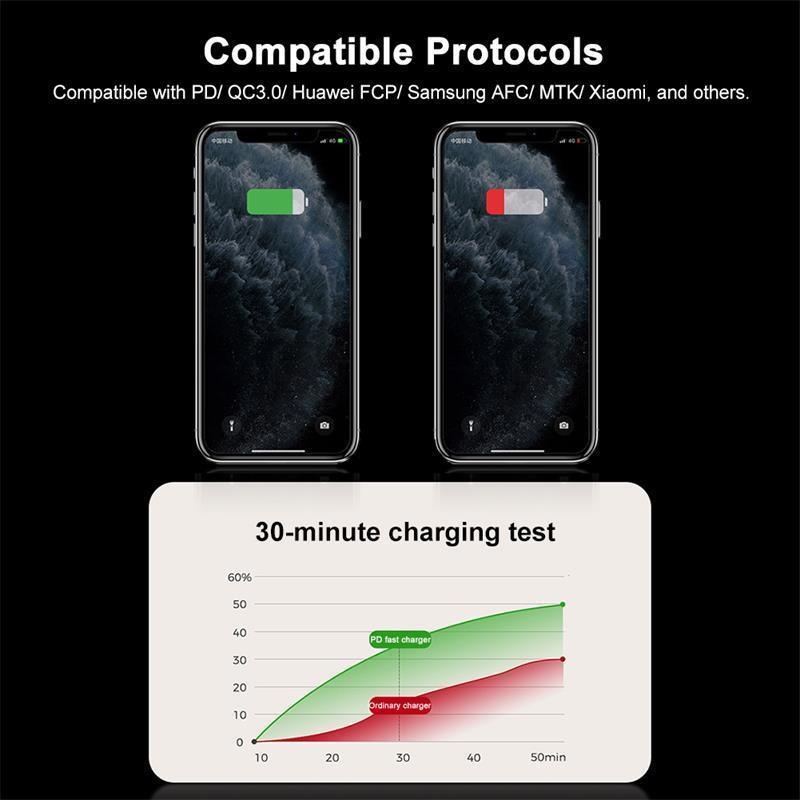 Model 3/Y Hub Docking Station-27W Quick Charger Retractable for USB LED Shunt Hub Extension Center Console Smart Sensor For Tesla (2021-2023) - Evooor