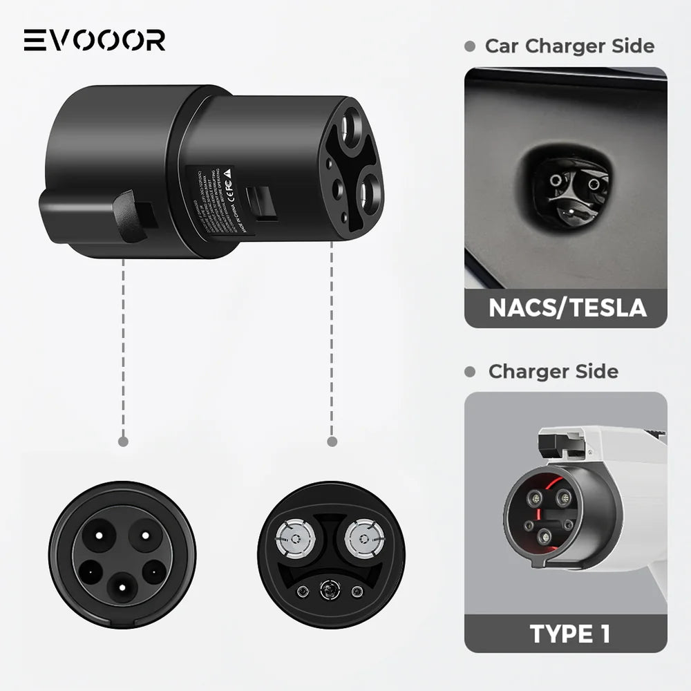 J1772 A Tesla Adattatore per Tesla Model 3/Anno/S/X/Cybercamion