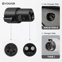 J1772 A Tesla Adattatore per Tesla Model 3/Anno/S/X/Cybercamion