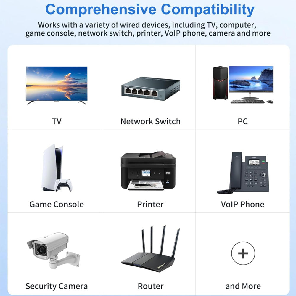 Starlink Gen 2 Ethernet Converter Adapter - Connect Starlink to Internet via Wired RJ45 Connection - Evooor