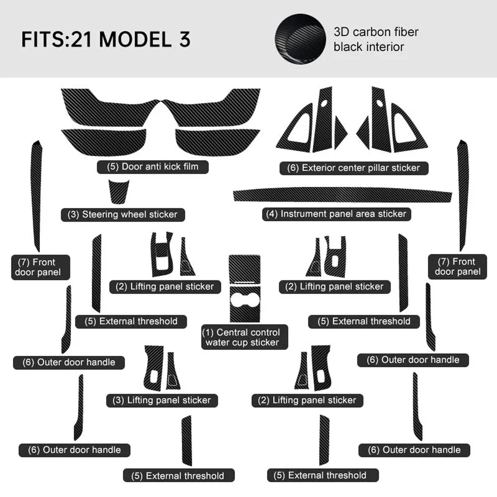 Premium Carbon Fiber Interior Trim Wrap Decal Set for Tesla Model 3