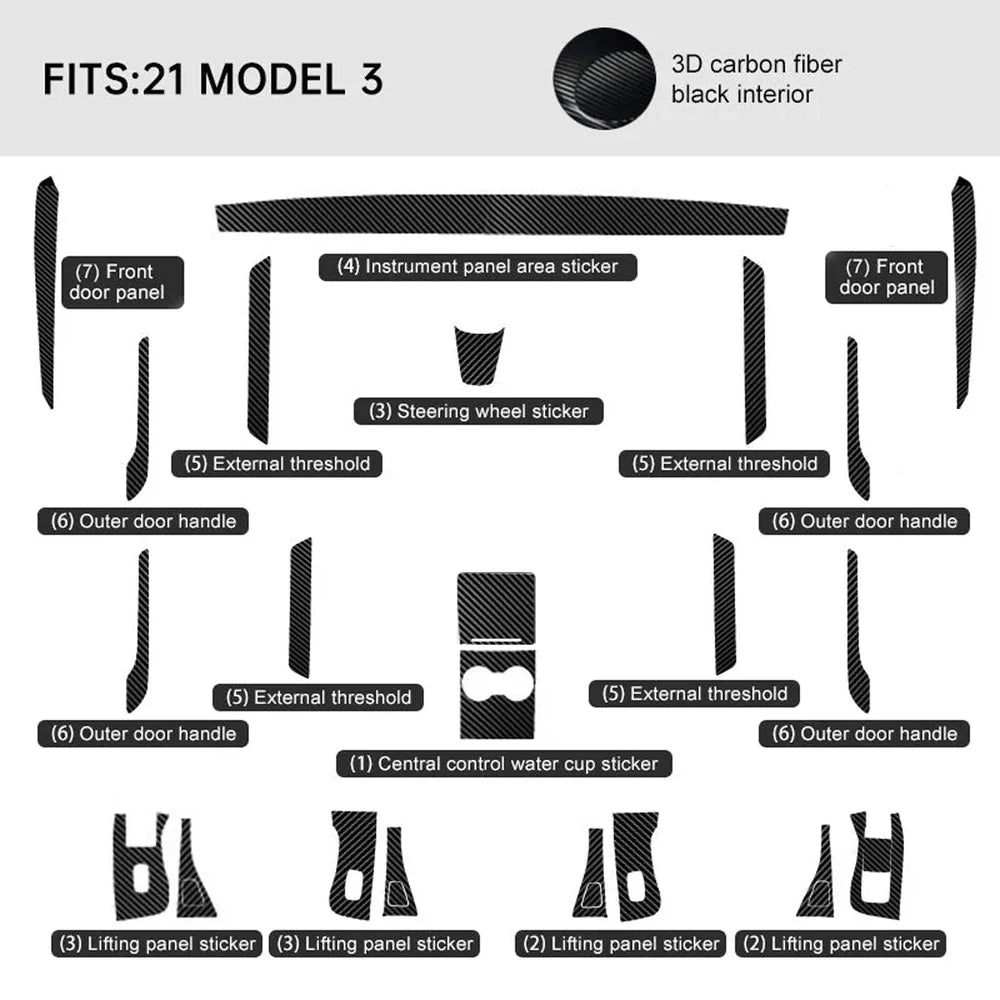 Premium Carbon Fiber Interior Trim Wrap Decal Set for Tesla Model 3