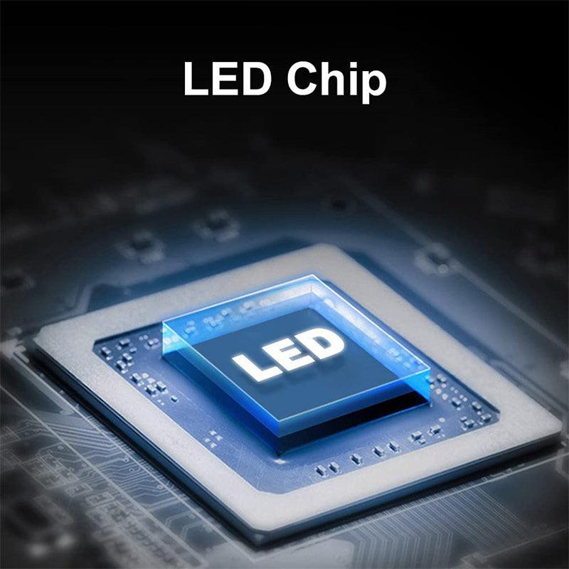 Model 3/Y Multi-color LED Ambient Light For Tesla(2021-2023) - Evooor