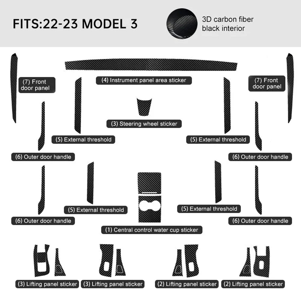 Premium Carbon Fiber Interior Trim Wrap Decal Set for Tesla Model 3