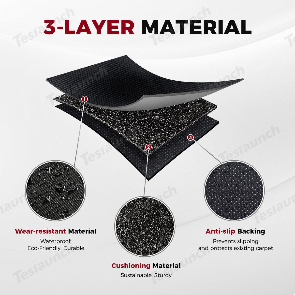 All-Weather TPE Floor Mats & Cargo Liners Set for Tesla Model Y Juniper 2025+ - Evooor