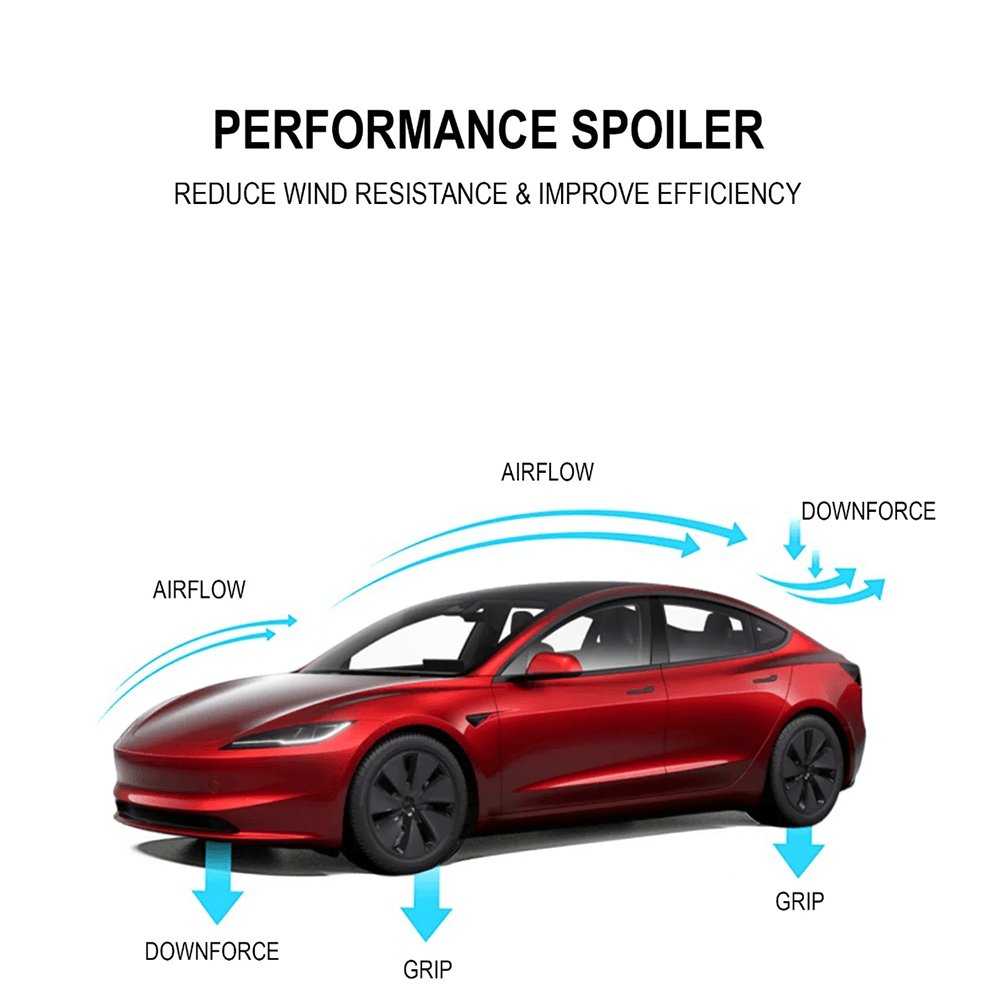 Highland 2024 Tesla Model 3 Performance Spoiler in Carbon Fiber ABS - OEM Style for Highland Model 3 Upgrade - Evooor