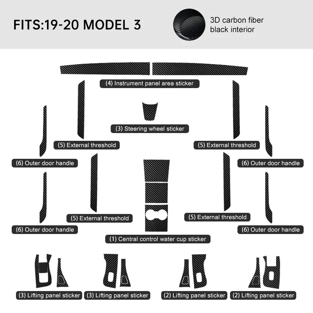 Premium Carbon Fiber Interior Trim Wrap Decal Set for Tesla Model 3