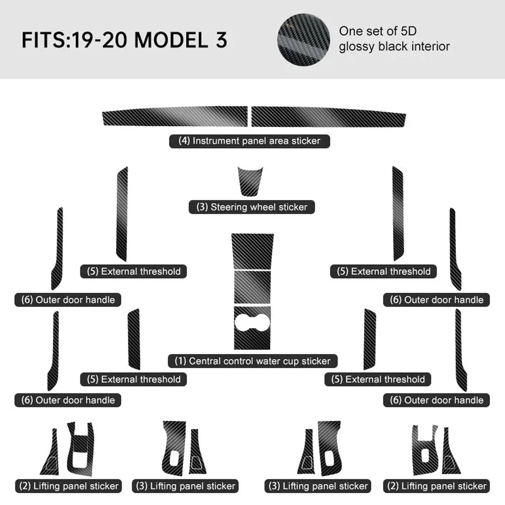 Premium Carbon Fiber Interior Trim Wrap Decal Set for Tesla Model 3