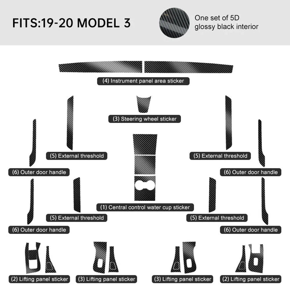 Premium Carbon Fiber Interior Trim Wrap Decal Set for Tesla Model 3