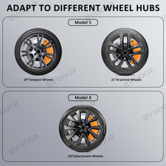 <tc>Model</tc> Cubiertas de pinza de freno naranja S/X para Tesla 2021-2023 (4 piezas)