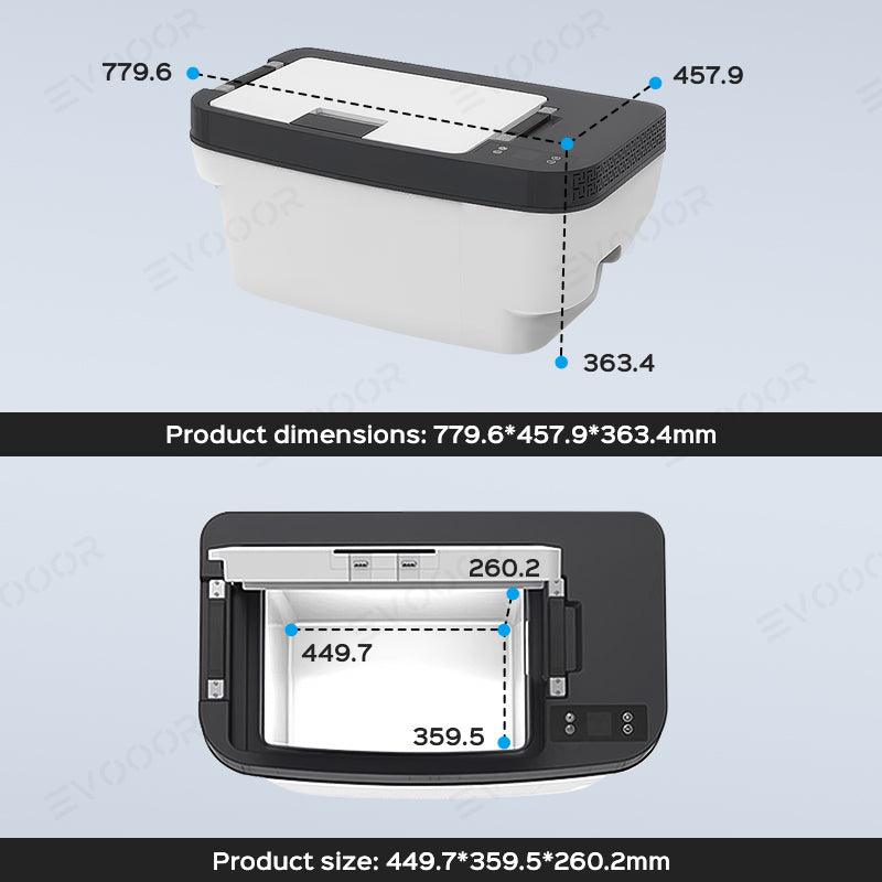 Tesla Model Y 35L Trunk Refrigerator Portable Trunk Freezer - Evooor