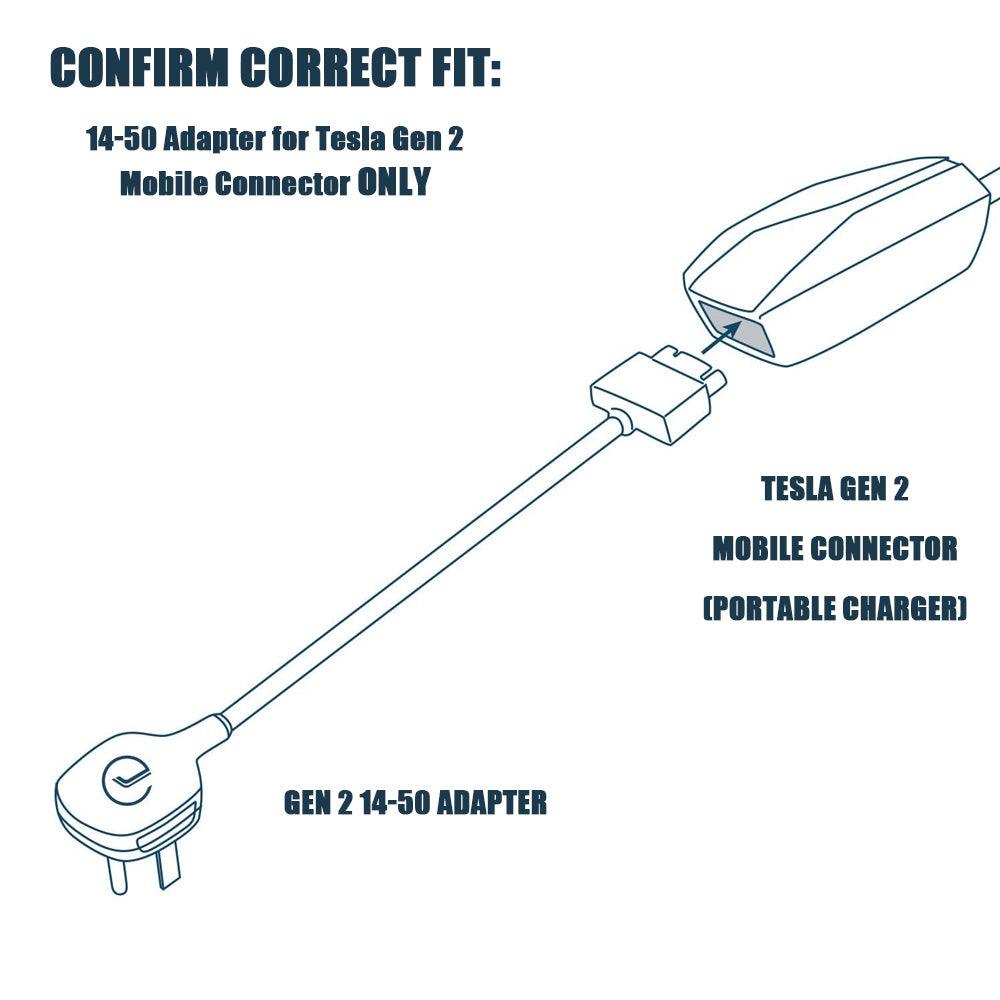 14-50 Adapter for Tesla Gen 2 Mobile Portable Charger - Evooor