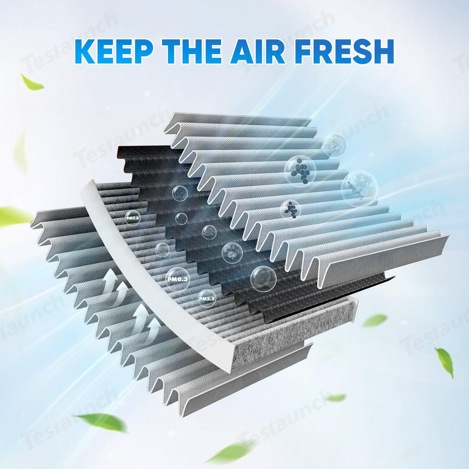 Cabin Air Filter & HEPA Filter with Activated Carbon for Tesla Model X - Evooor
