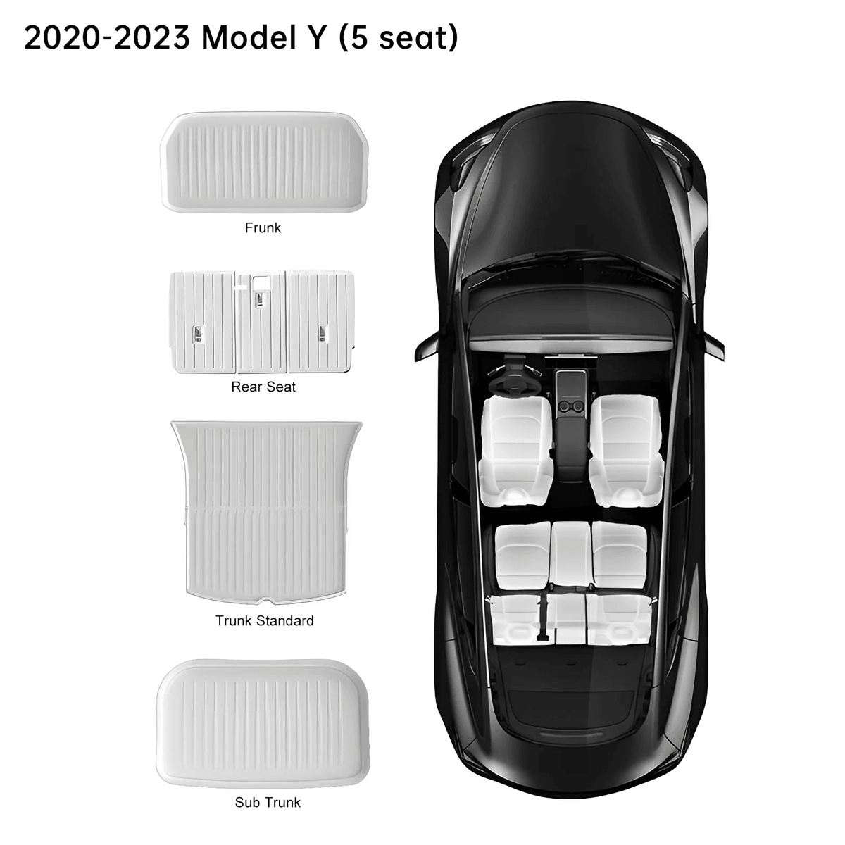 Model 3/Y Matte White Tesla Interior Upgrade Kit for Tesla - Evooor