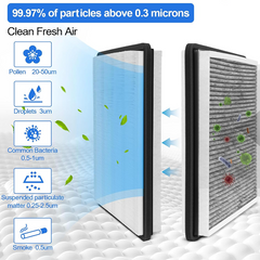 HEPA Air Filter with Activated Carbon for Tesla Cybertruck