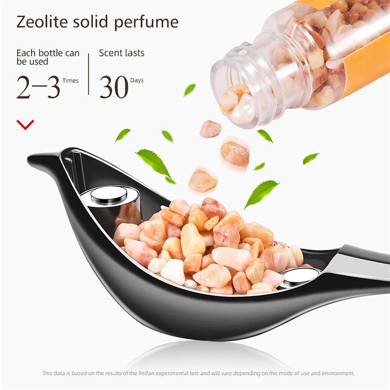 Model 3/Y/X/S Car Solid Diffuser-Lucky Bird Car Aromatherapy Car Air Freshener scent Fragrance For Tesla(2012-2023) - Evooor