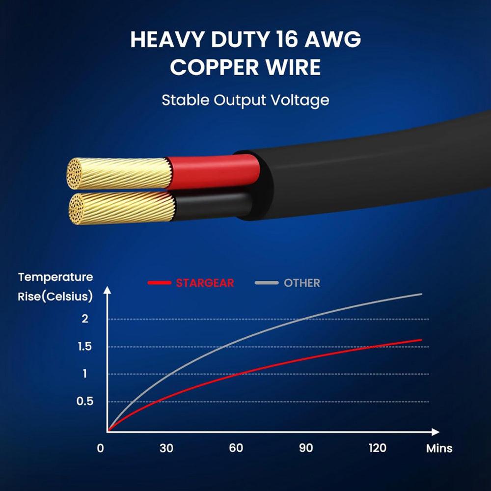 Long 10-Foot Extension Cord for Starlink Mini from Cigarette Lighter Socket to DC Power Supply - Evooor