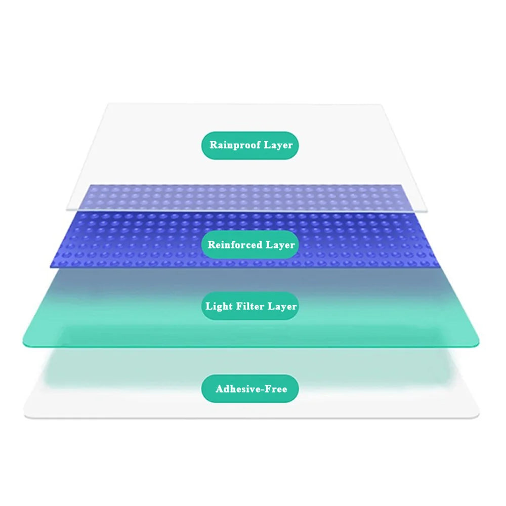 Rainproof Rearview Mirror Protective Film For VW ID.3 - Evooor