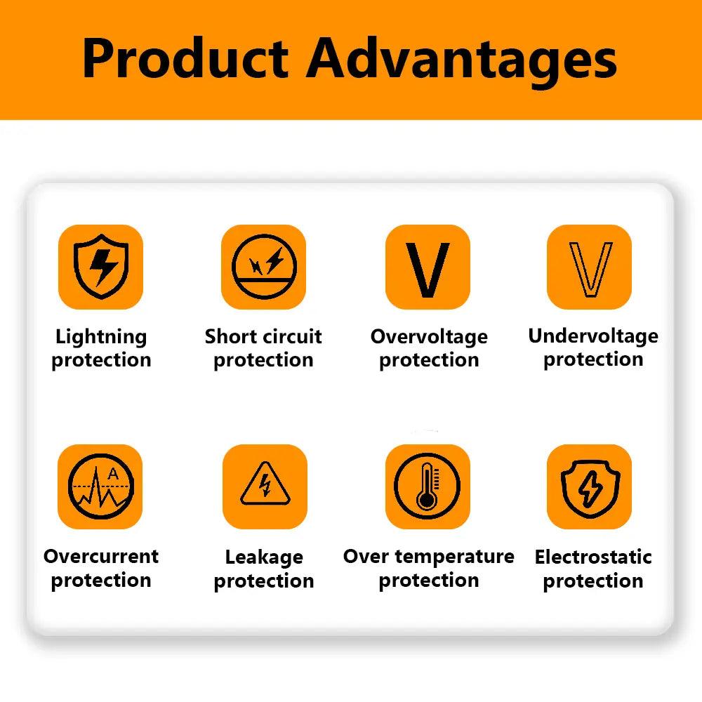 Portable Level 2 Electric Vehicle Charger with Adjustable Current and Screen Display for Home Charging - Evooor