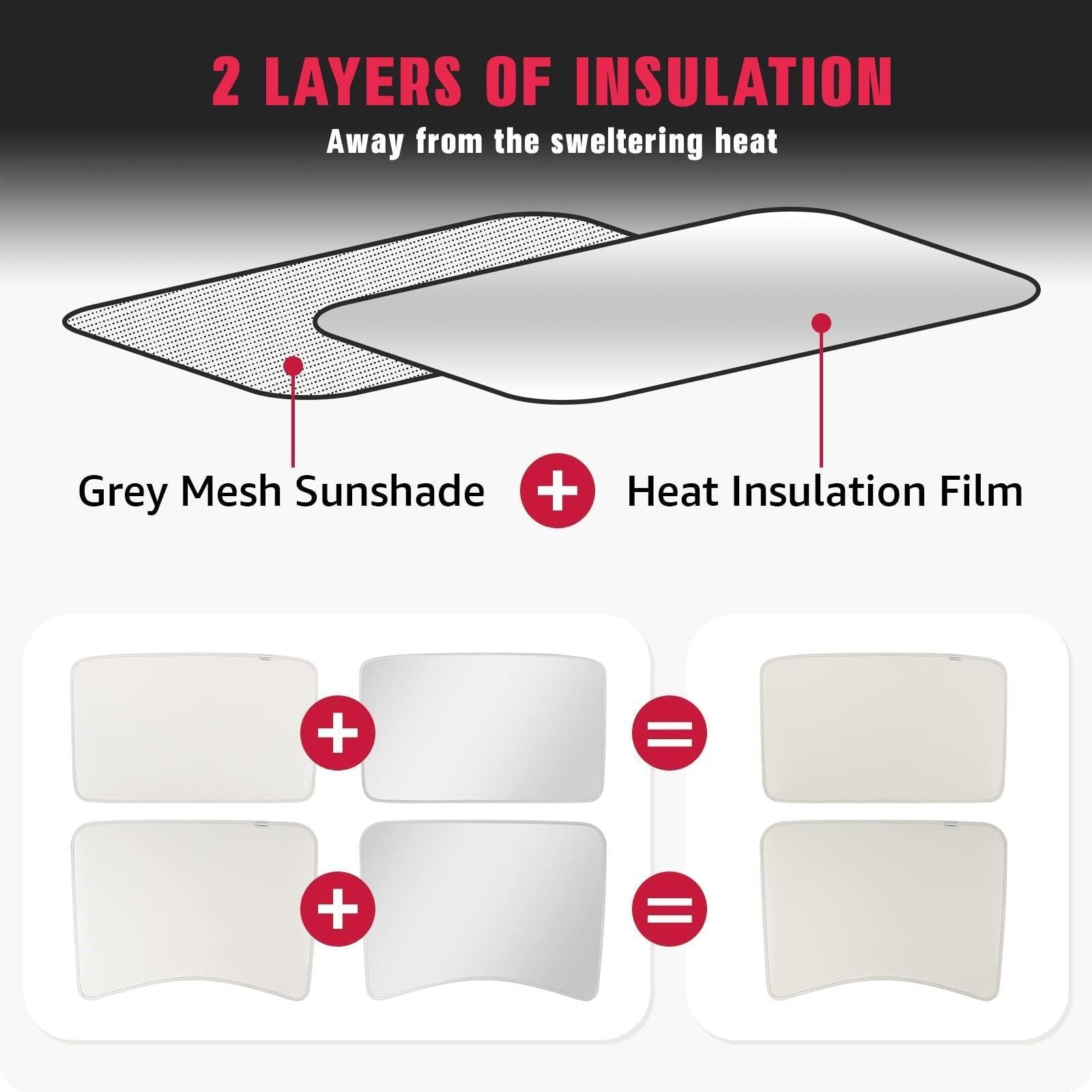 Glass Roof / Sunroof Sunshade for Tesla Model 3(2021-2023) Sun Visor Accessories - Evooor