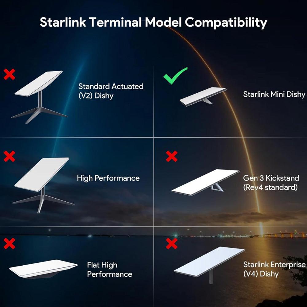 Universal Car Roof Rack Mount for Starlink Mini - Round Tube Design for Easy Installation on All Vehicles - Evooor
