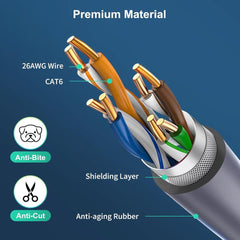 High-Quality 150ft Gen 2 Starlink Extension Cord - Extend Your Connectivity Reach - Evooor