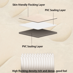 High-Quality Inflatable Car Mattress for Tesla Model 3/Y/S/X - Comfortable Travel Sleep Solution