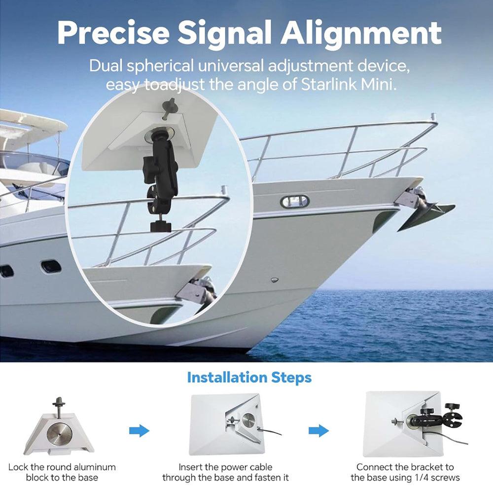 Universal Adjustable Clamp Mount for Satellite Dishes - Compatible with Starlink Mini Dish - Evooor
