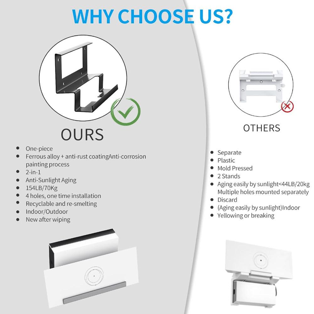 Metal Router and Power Supply Wall Mount Bracket Kit for Starlink Gen 3: Complete Accessory Set for Easy Installation - Evooor